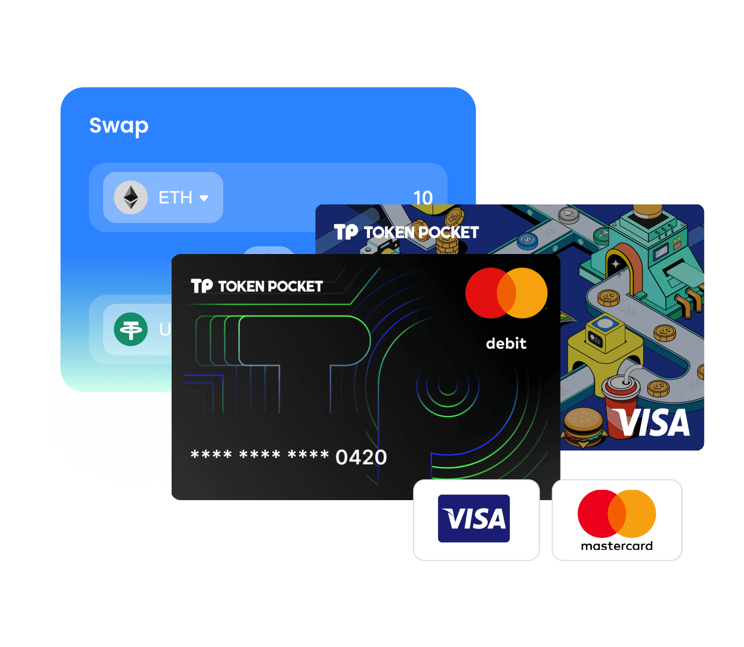 TokenPocket 閃兌服務操作資訊